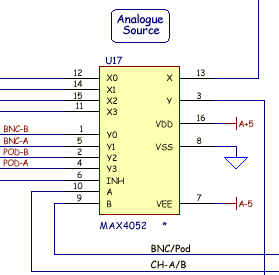 Input Multiplexer.