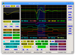 BitScope Test Measurement & Data Acquisition Software.