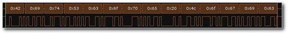 BitScope Logic | RS-232 Example